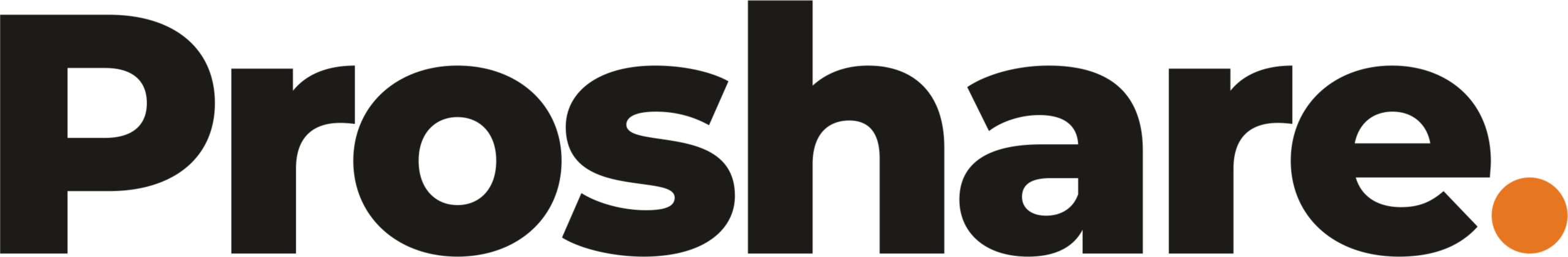 Proshare